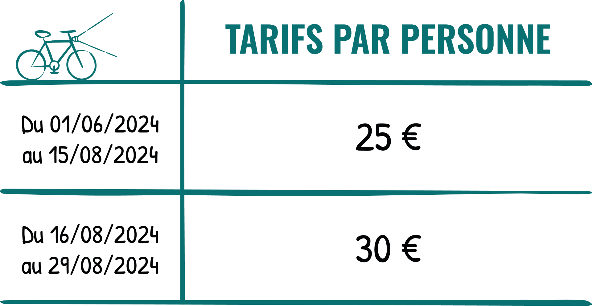 Tarifs 2